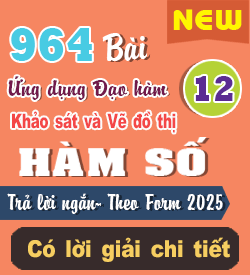 Ứng dụng đạo hàm để khảo sát và vẽ đồ thị hàm số (TTN)